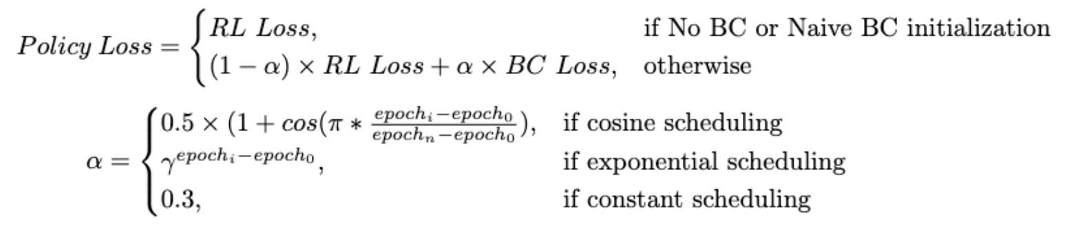 Loss Equation